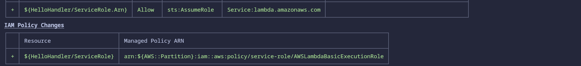 alt text
